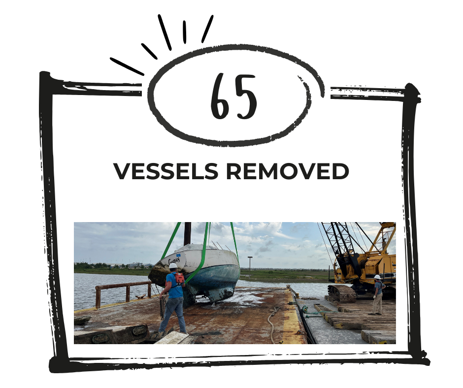 2025_Vessels Removed