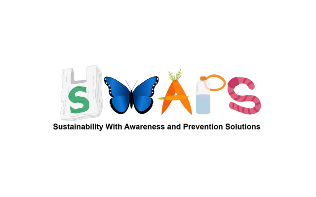 SWAPS (GulfCon 2026)